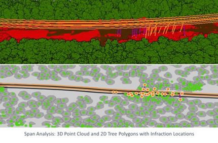 BG&E Lidar Data